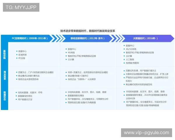 优质的客户服务支持，帮助用户快速解决AG旗舰厅下载使用中的问题