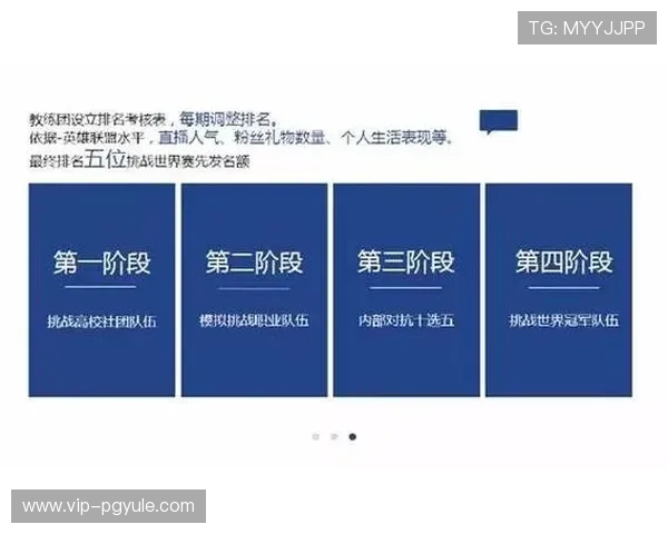 如何在冠军真人游戏中快速提升实力,成为真正的游戏冠军的实用技巧 如何在冠军真人游戏中快速提升实力,成为真正的游戏冠军的实用技巧